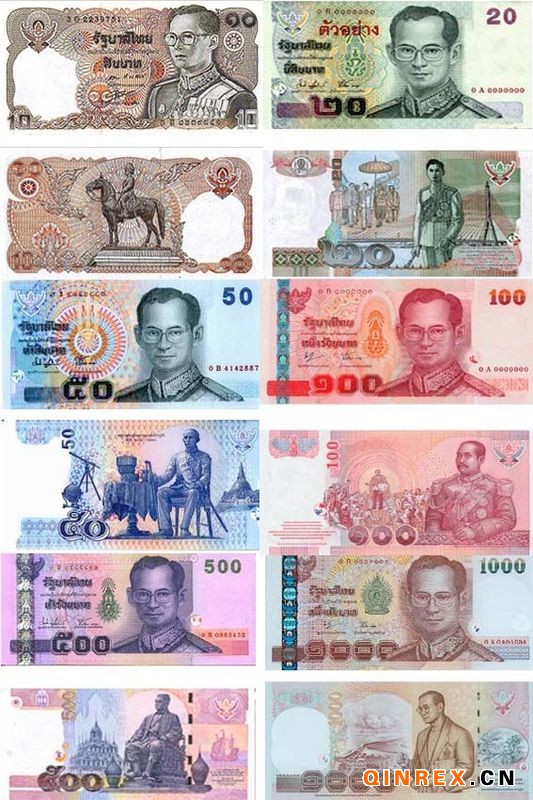 泰國貨幣