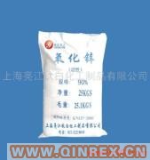 供應氧化鋅網|橡膠專用型氧化鋅