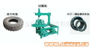 供應(yīng)玉橋牌廢舊輪胎切圈機，切邊機，輪胎切割機
