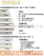 供應出售物料輸送軟管